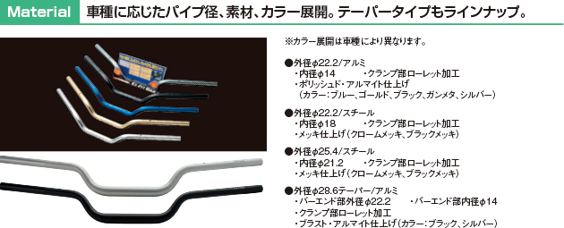 ハンドル ハンドル | バイクパーツ | カスタムパーツ 通販 PLOTオンラインストア